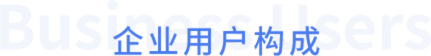 企業用戶